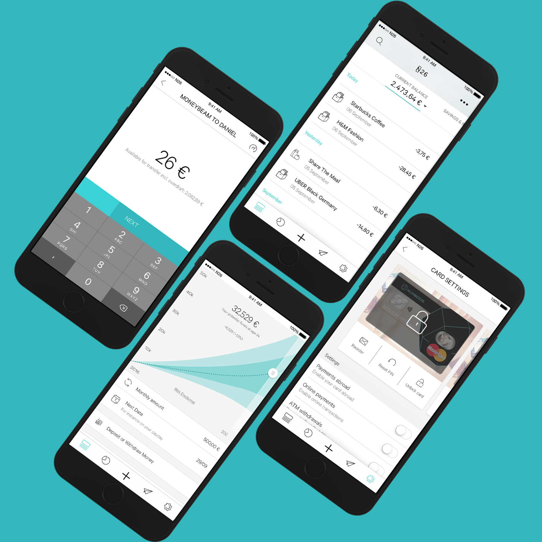 El Prop sito Guante Respetuoso N26 Indirizzo Banca Cancelar Entrega Litoral